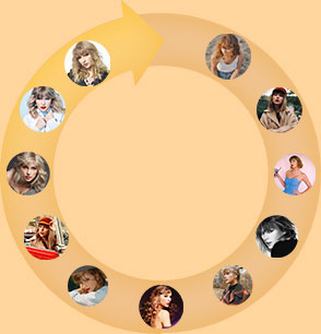 Suika Taylor Swift - A Fun Puzzle Adventure with a Star Twist